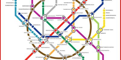 Moskuko metroa mapa errusieraz