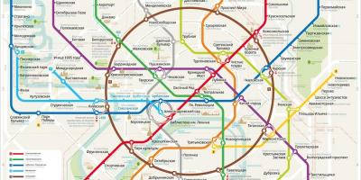 Mapa Moskuko metroa, ingelesa eta errusiera
