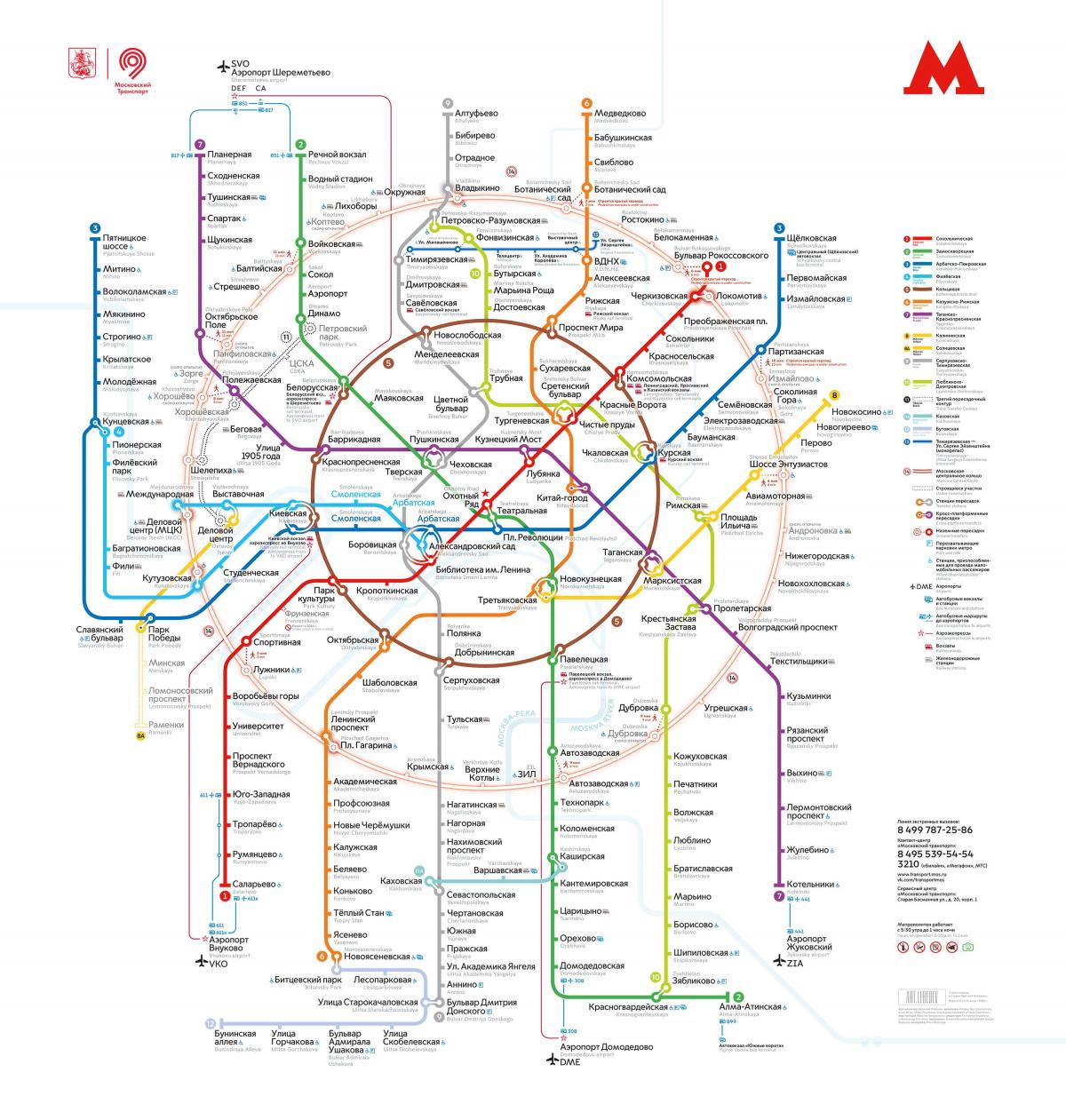 mapa Moskuko metroa