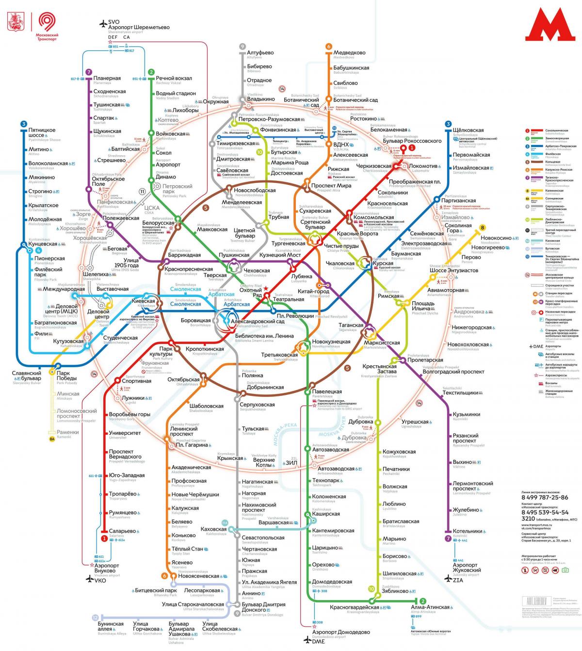 Moskva garraio mapa